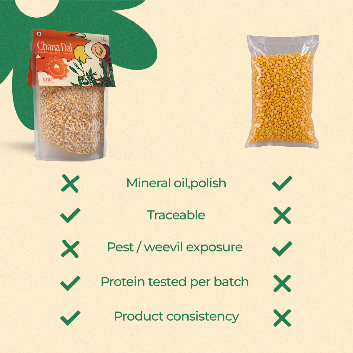 Chana Dal - 1 kg