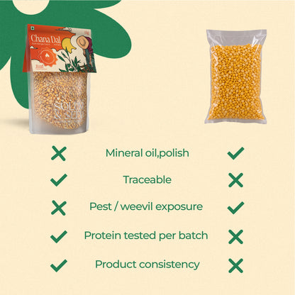 Chana Dal - 1 kg