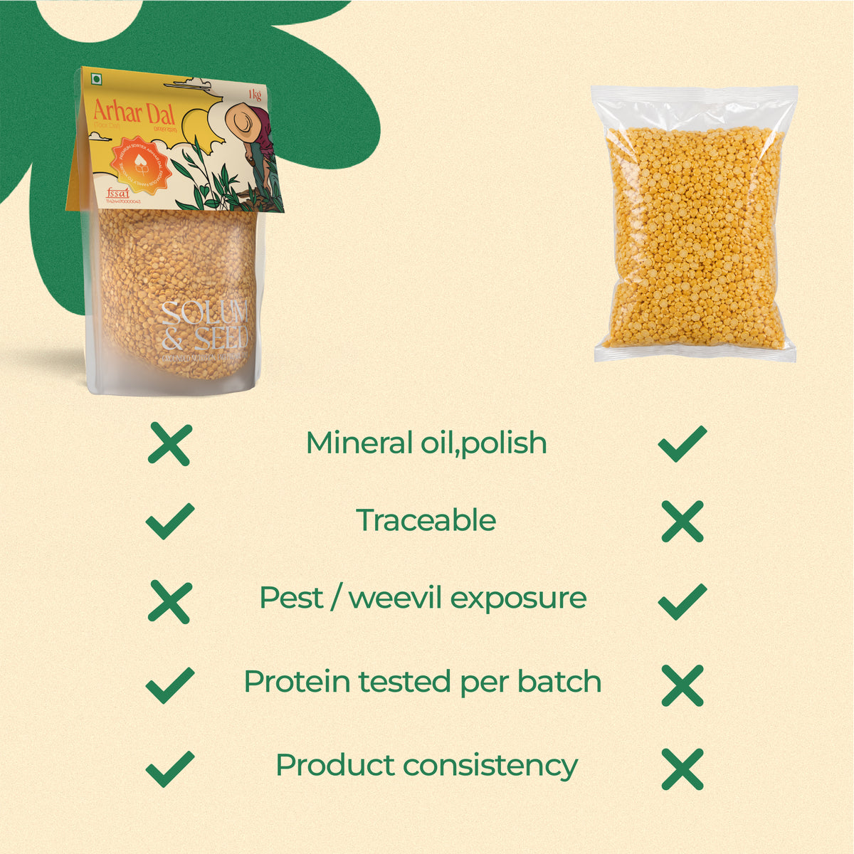 Arhar Dal - 1 kg