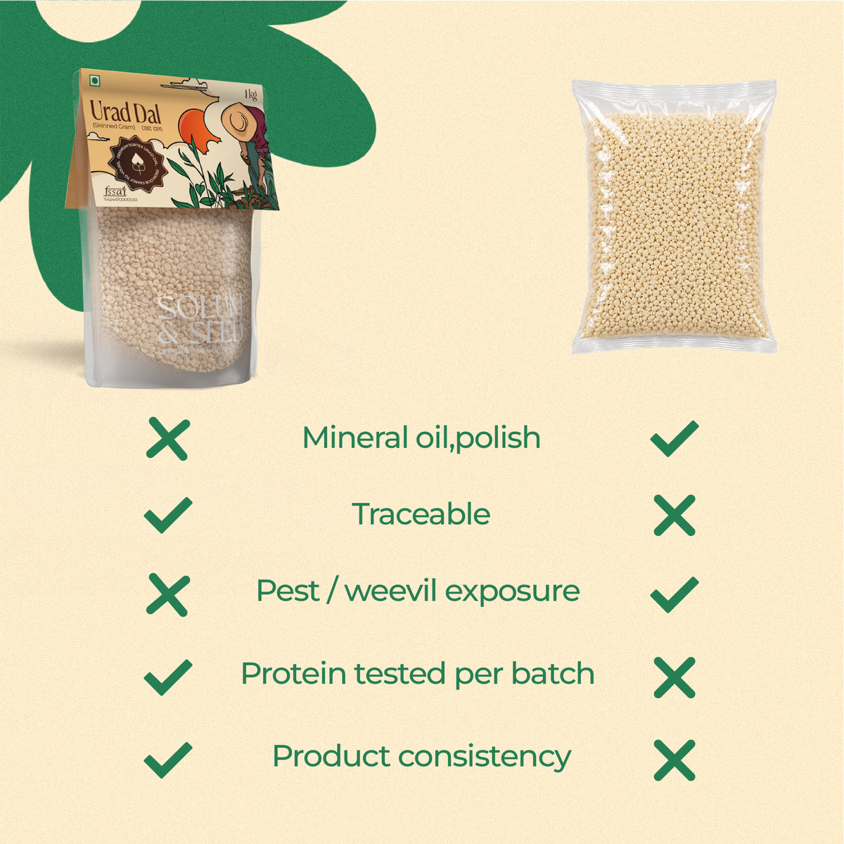 White Urad Dal - 1 kg